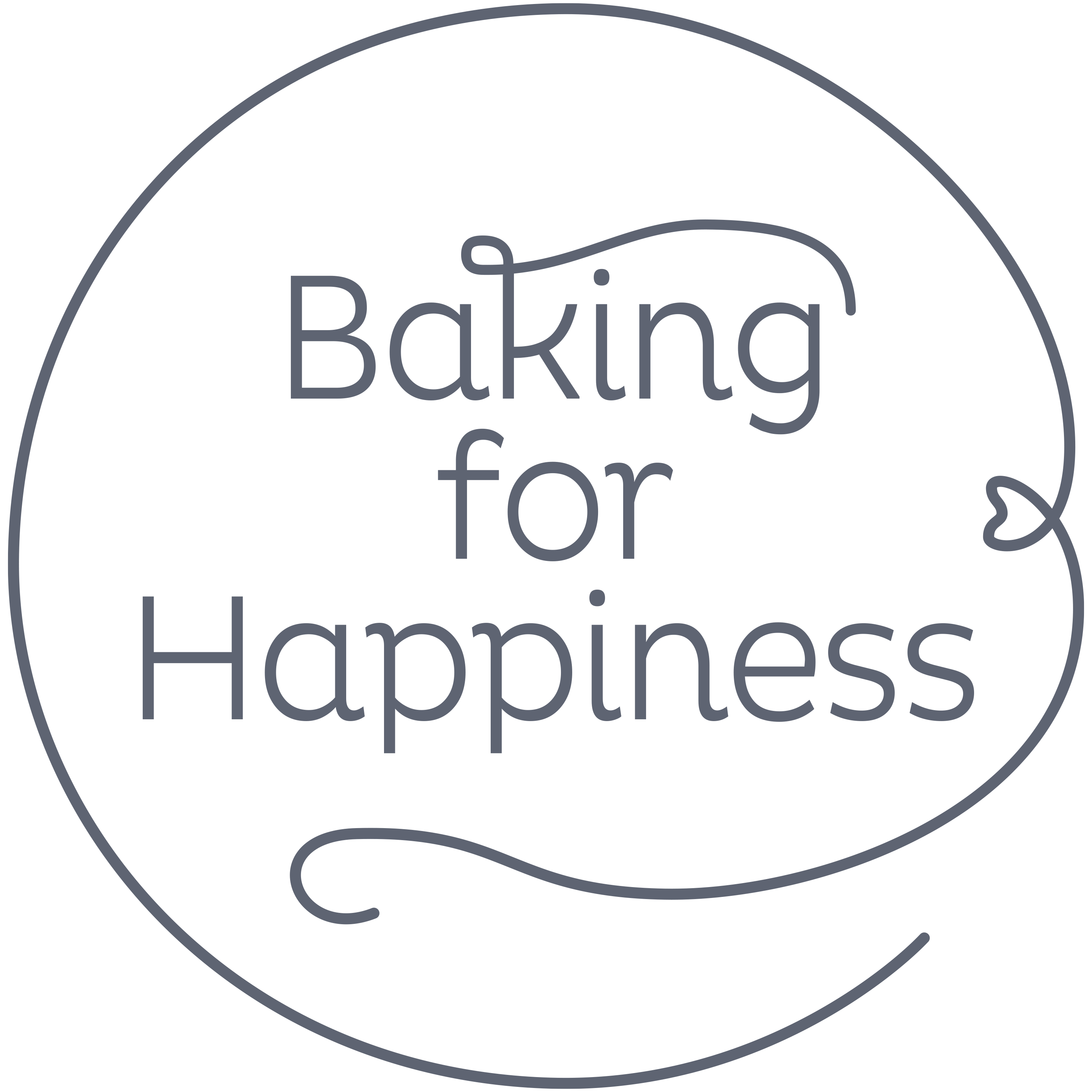Baking for Happiness logo